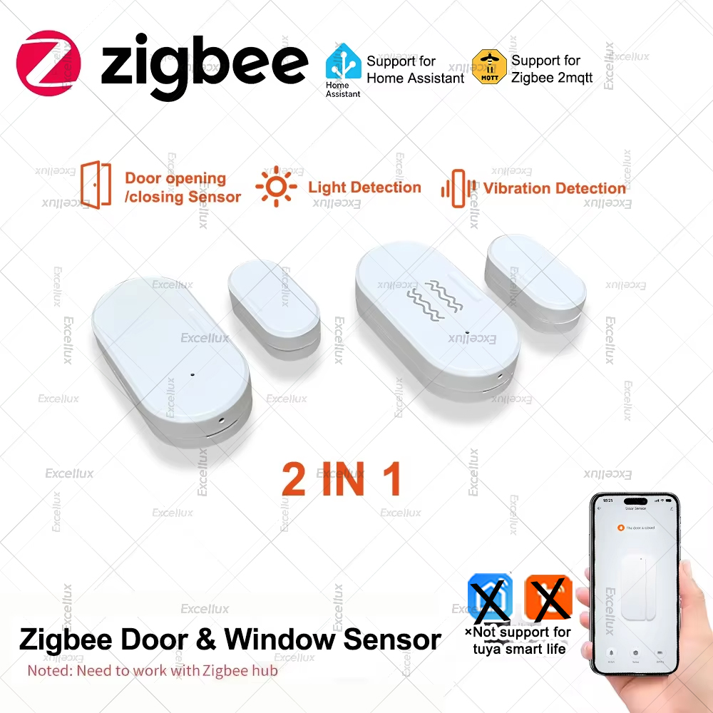 Zigbee 3.0 Sensor Jendela Pint - Home Security Doors ulasan dan harga