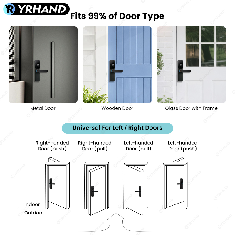 Kunci Sidik Jari Aplikasi Blue - Home Security Keypad ulasan dan harga
