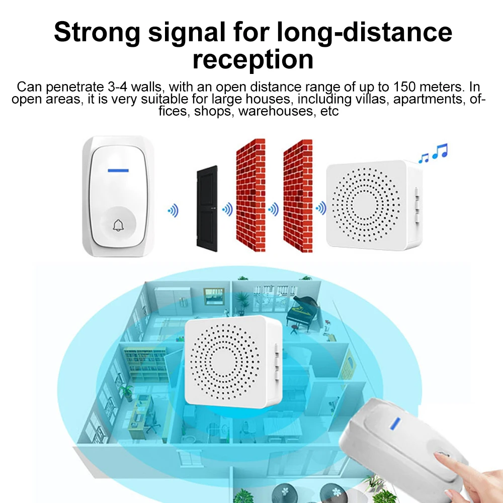 Bel Pintu Nirkabel USB Bel Pin - Home Security Bell ulasan dan harga