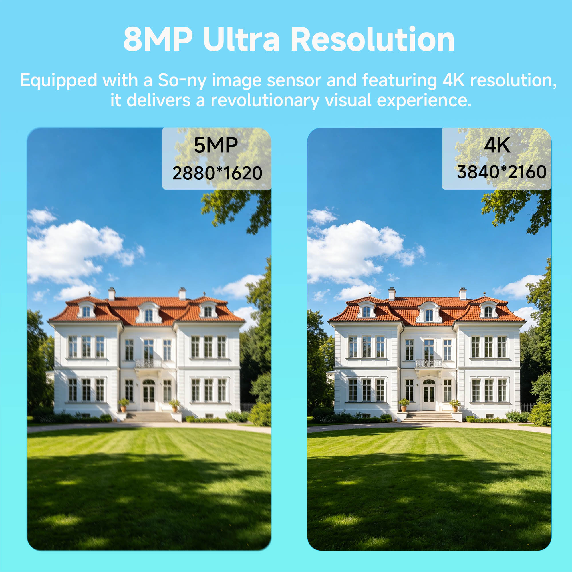 BFMore 8MP 4K Ai Sistem Keaman - Home Security Video Recording Systems ulasan dan harga