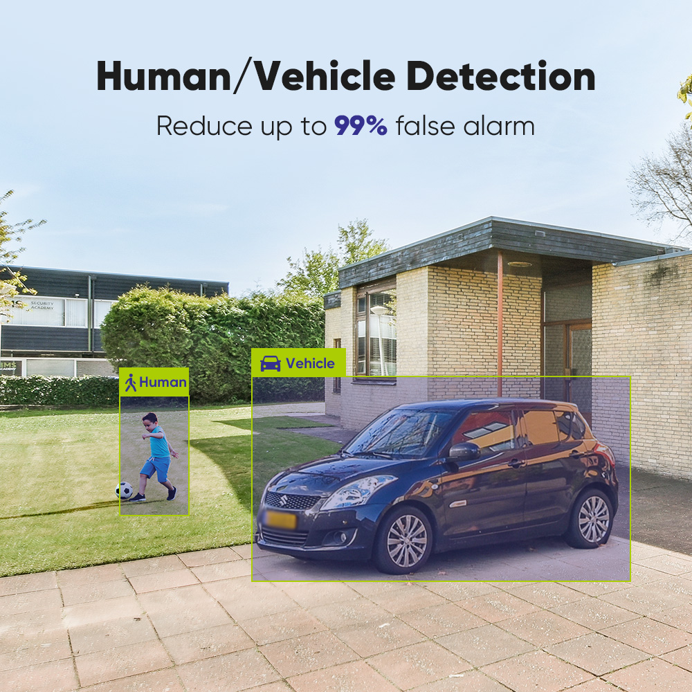 SANNCE Sistem Kamera Keamanan  - Home Security Brand ulasan dan harga