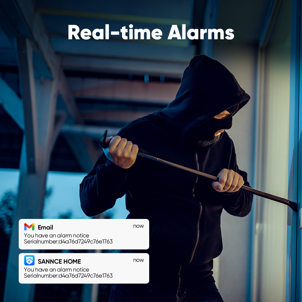 SANNCE Sistem Kamera Keamanan  - Home Security Brand ulasan dan harga