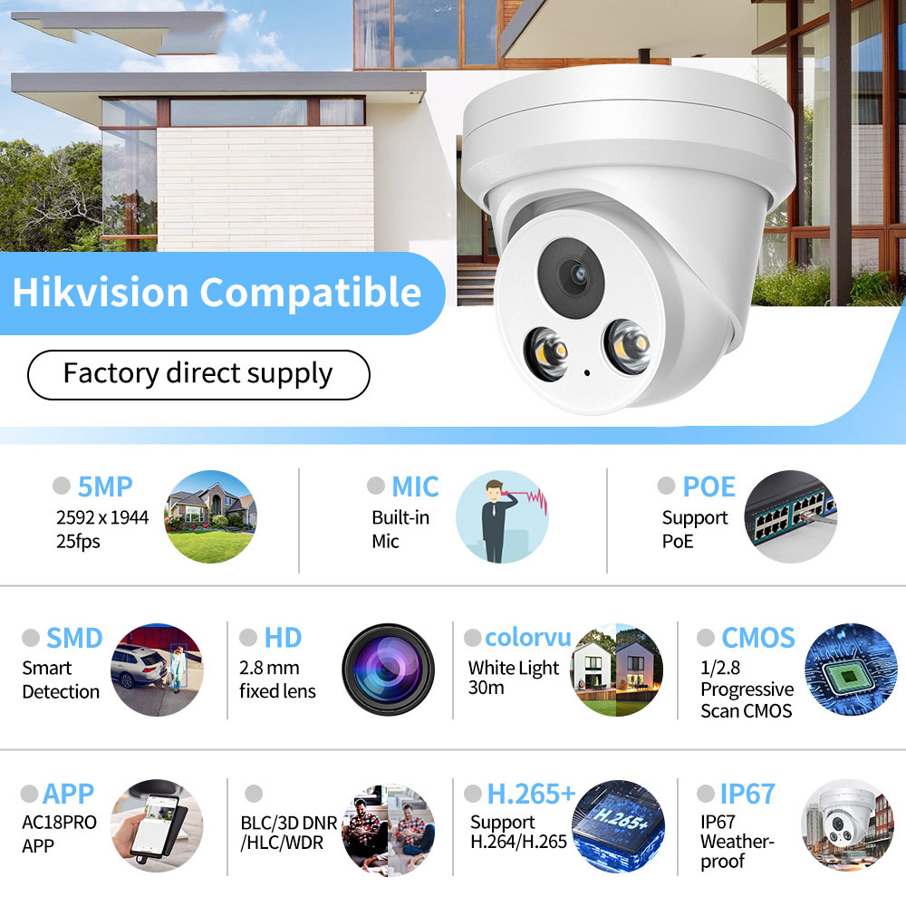 Sistem Kamera Keamanan CCTV IP - Home Security Video Recording Systems ulasan dan harga