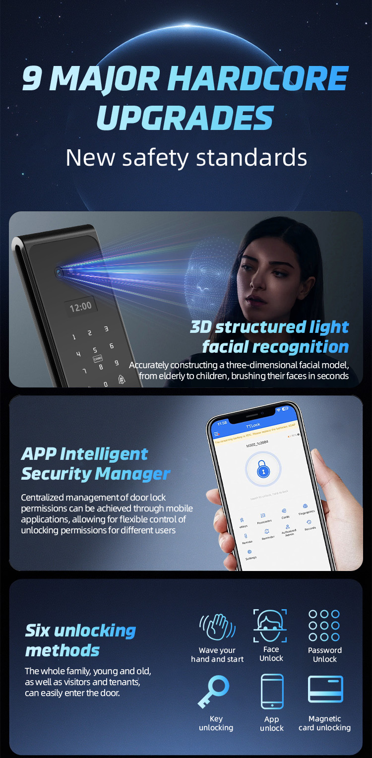 Kunci Digital Pintar Tuya deng - Home Security Keypad ulasan dan harga
