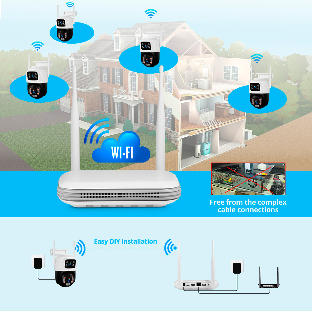 KERUI Kit kamera pengintai kea - Home Security Kit With Camera ulasan dan harga