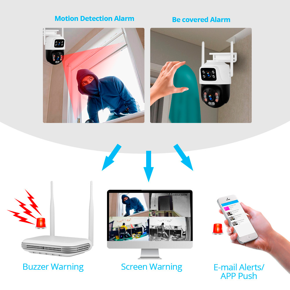 KERUI Kit kamera pengintai kea - Home Security Kit With Camera ulasan dan harga