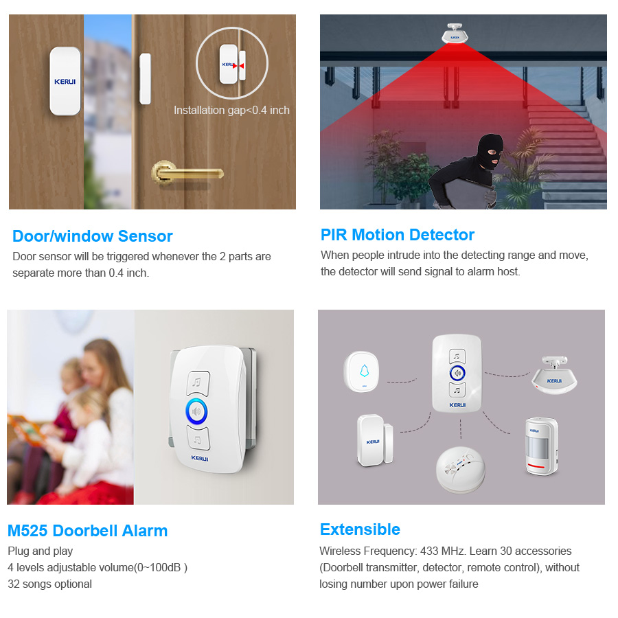 KERUI Bel Pintu Nirkabel Keama - Home Security Bell ulasan dan harga