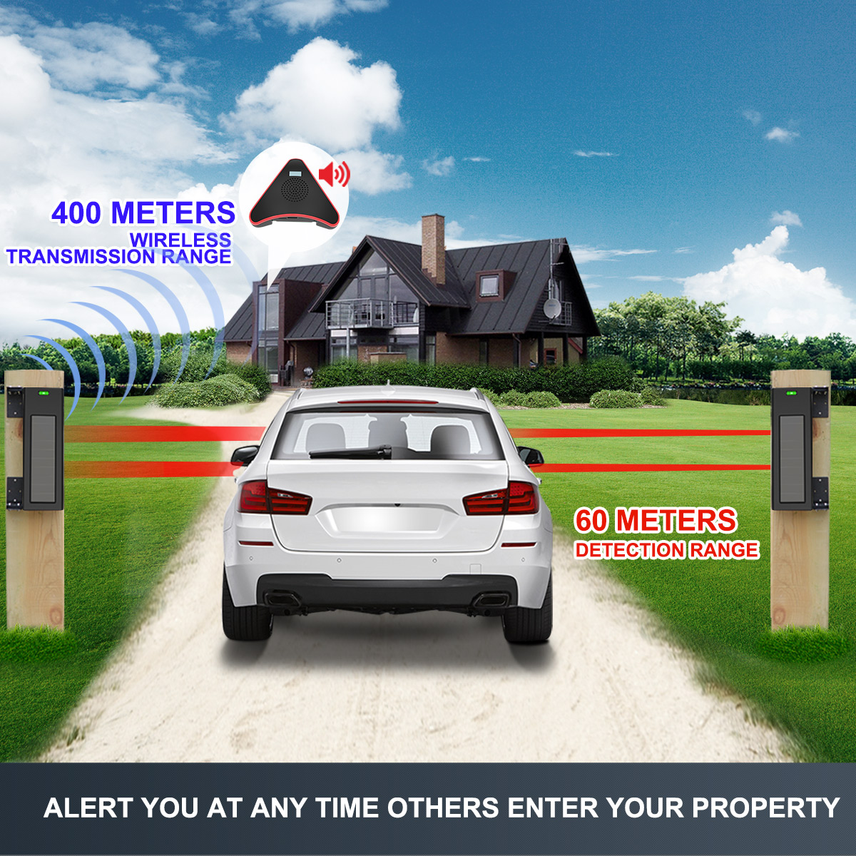 HTZSAFE Sistem Alarm Jalan Mas - Home Security Yard Sign ulasan dan harga