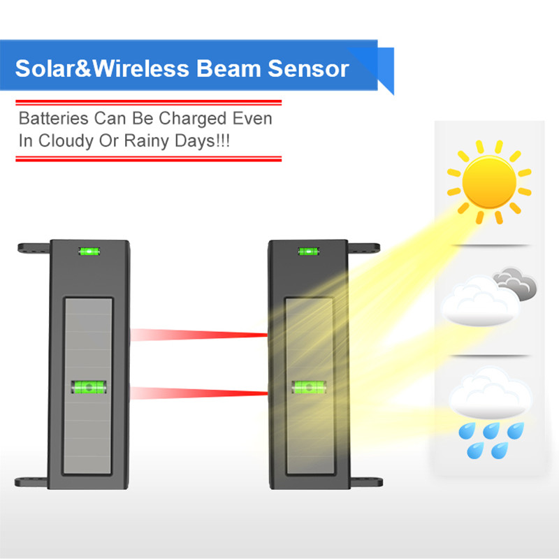 HTZSAFE Sistem Alarm Jalan Mas - Home Security Yard Sign ulasan dan harga