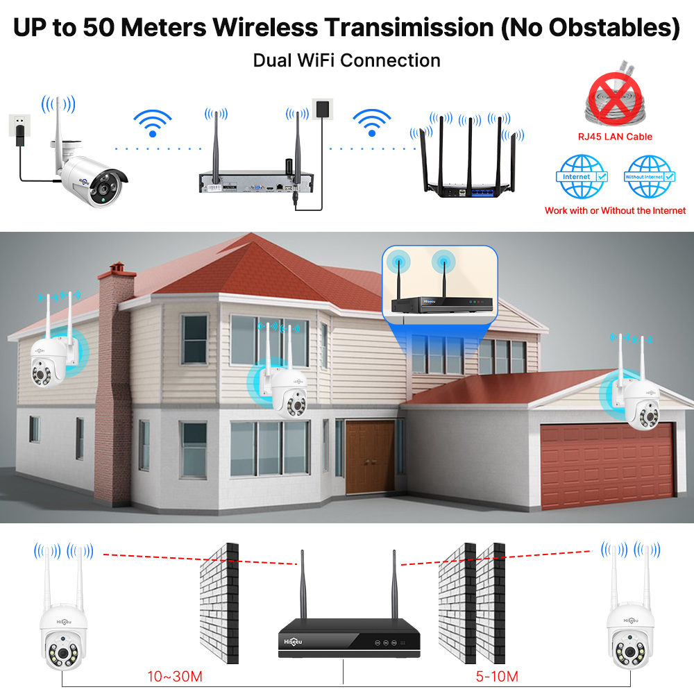 Hiseeu 5MP WiFi CCTV Camera Se - Home Security Kit With Camera ulasan dan harga