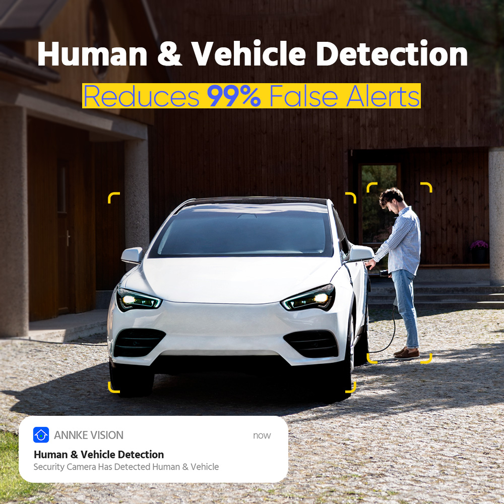 ANNKE kamera Ip keamanan rekam - Home Security Kit With Camera ulasan dan harga