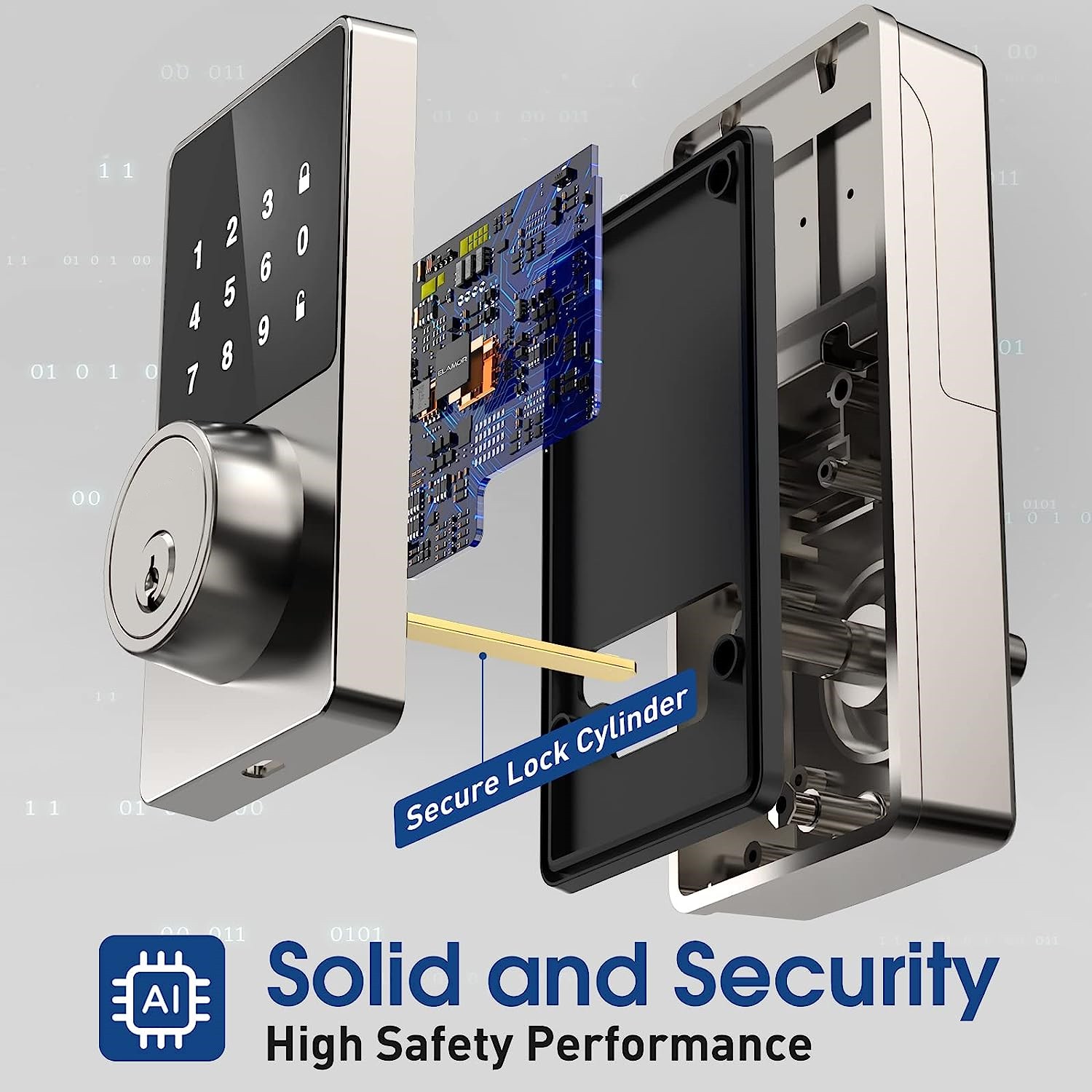Kunci Pintar dengan Kata Sandi - Home Security Keypad ulasan dan harga