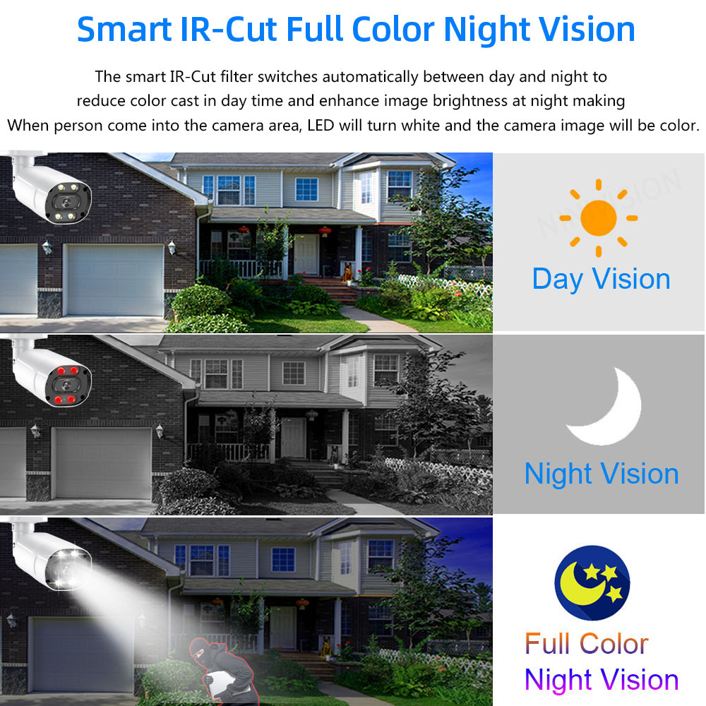 Kamera CCTV 4K AHD luar ruanga - Home Security Kit With Camera ulasan dan harga